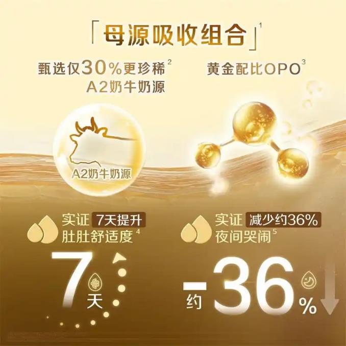 含MFGM HMO奶粉推荐:两个“脑力成分”怎么选才对