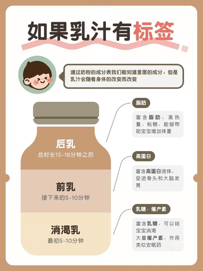 口感接近母乳的一段奶粉推荐:这些细节影响宝宝接受度